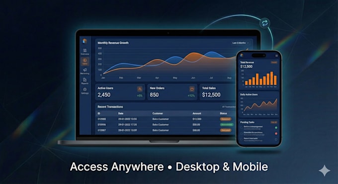create a custom business dashboard with real time data and a professional design