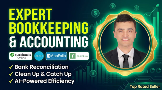do cost analysis, cogs, inventory and procurement analysis