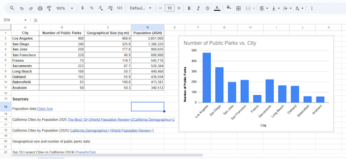 provide quick data entry, web research, and  document formatting