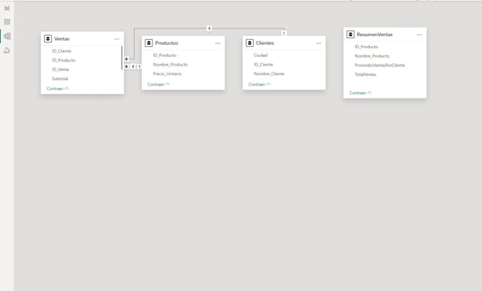 create a professional power bi dashboard for your data