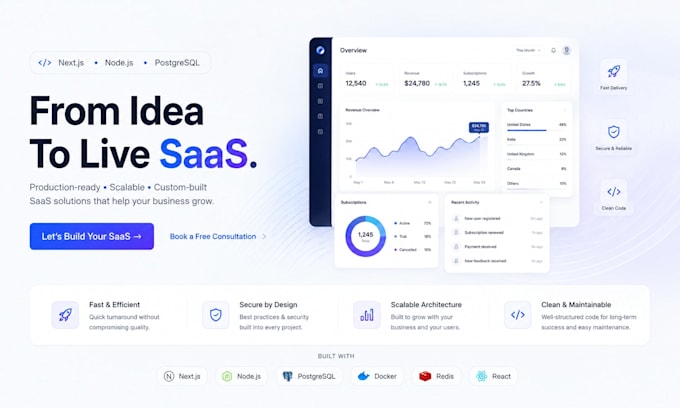 build an advanced saas web app, ai website, business website, as full stack dev