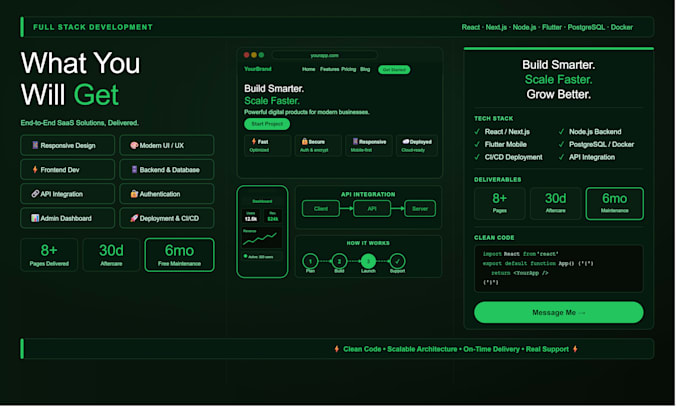 build an advanced saas web app, ai website, business website, as full stack dev