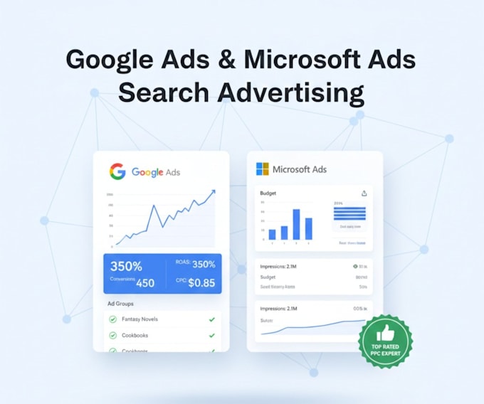 Set up and manage google ads and microsoft ads campaigns by Irfan_ali95 ...