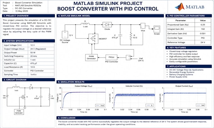 design and simulate power electronics in matlab simulink