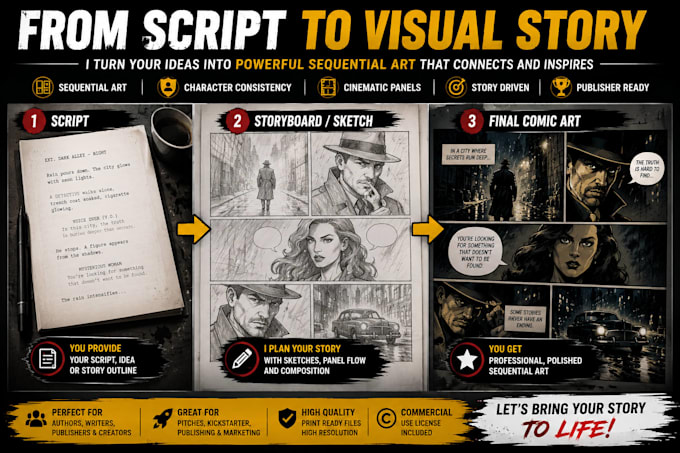 create noir comic pitch pages, sequential art and educational graphic novels