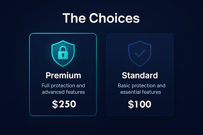saas and website security health check