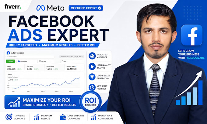 maximize your ROI with targeted facebook and instagram advertising