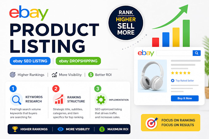 do ebay listing, ebay product listing, ebay lister, and ebay seo listing