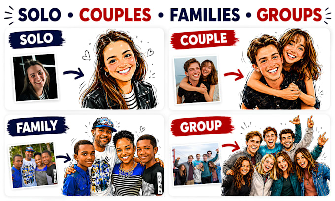 draw a fun group caricature from your photo