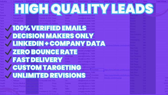 lead generation of any industry