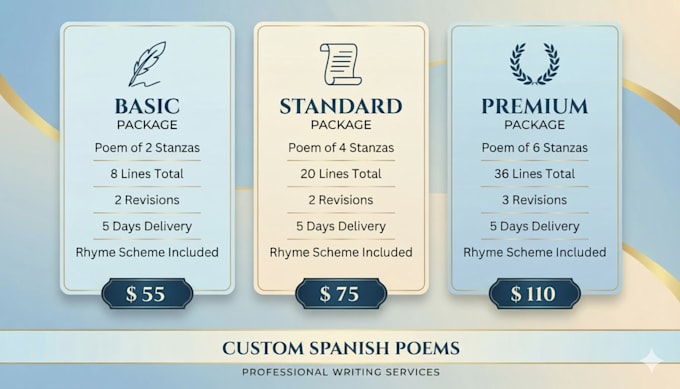 write a personalized poem