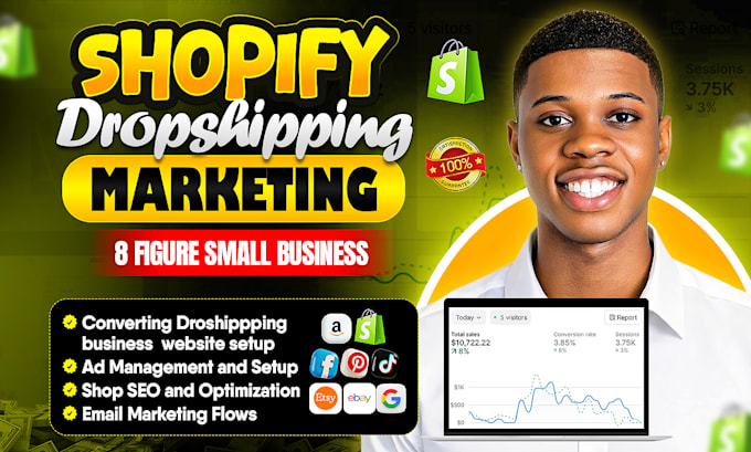 Promote shopify store to boost shopify sales, etsy promotion for etsy ...
