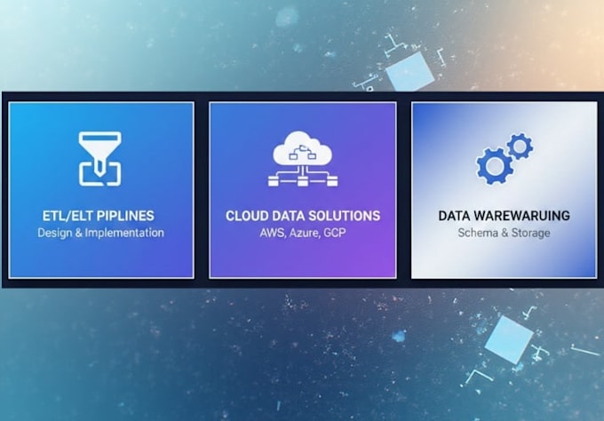 perform data engineer work full time sql, python, etl, elt