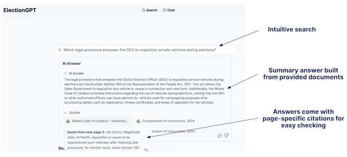 build ai systems or features for your organization