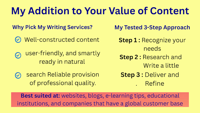 write technical educational and research based articles