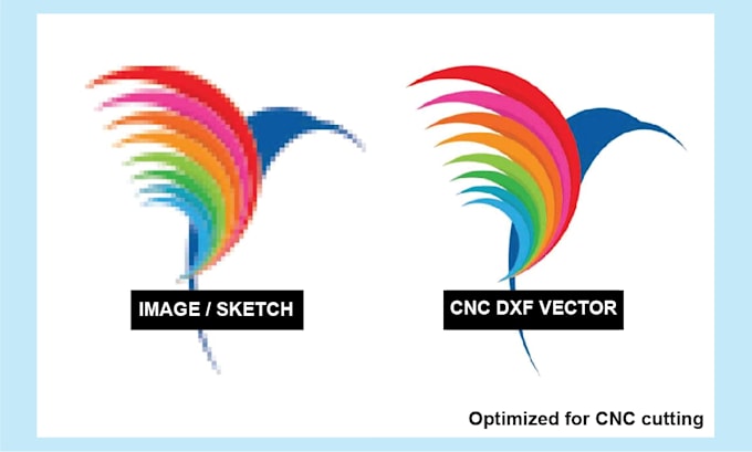 Create professional dxf files for cnc router cutting by Aracelmojunior ...