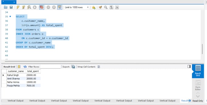 perform sale customer analysis
