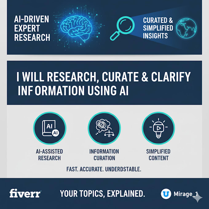 do ai assisted research and turn it into clear, easy content