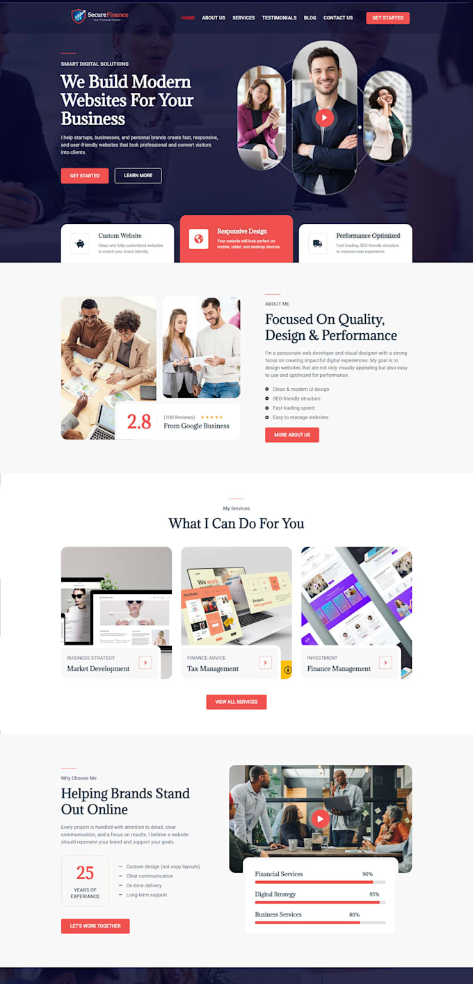 prepare service landing page in wordpress