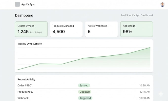 build scalable shopify public and private apps