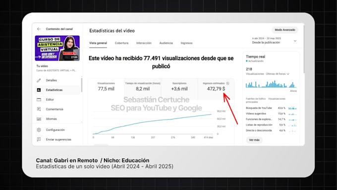 optimize your youtube channel for SEO views and monetization
