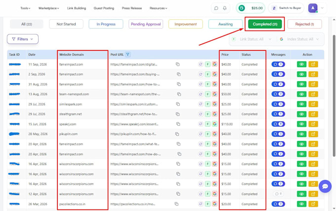 create high da guest posting services for SEO finance guest posts