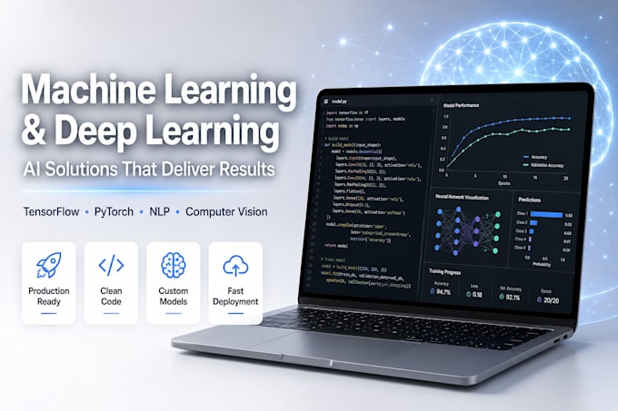 do german ai machine, deep learning, ai models using deepseek, claude, openaigpt