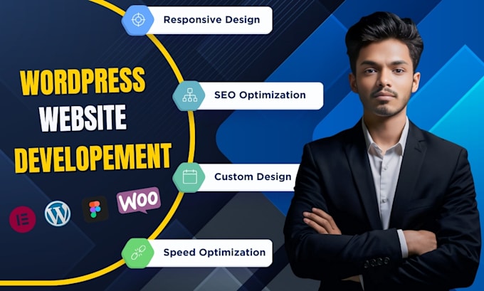 be your minimalistic responsive wordpress website creator with cheap rates