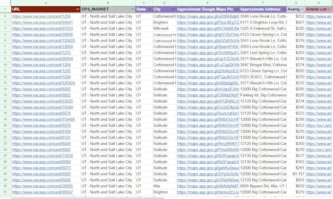 a web research analyst