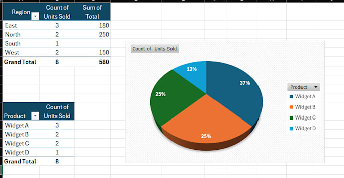 clean, organize, and format your spreadsheet