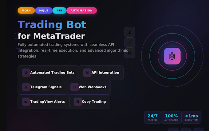 create trading bot, forex bot, forex mt4 mt5 or indicator
