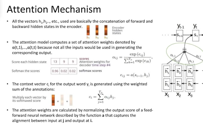 explain machine learning and ai concepts clearly for students and beginners