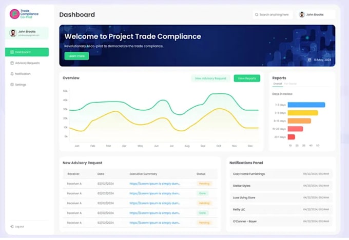 cloud compliance platform audit workflow risk mgmt regulatory automation web app