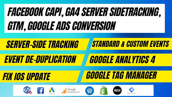 optimize facebook page, fb monetization, fb ads, sales