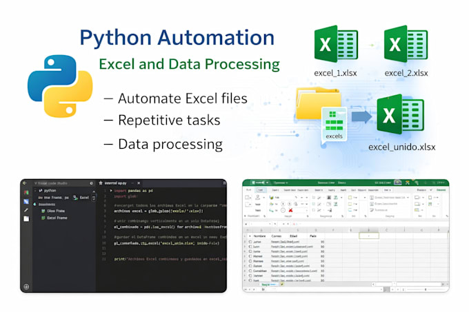automate tasks and create custom python scripts