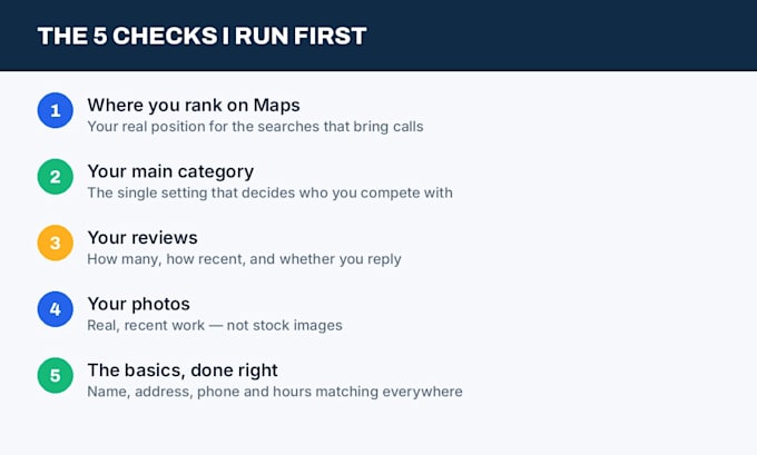 optimize your google business profile for maps ranking