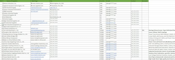 find reliable china suppliers for your product