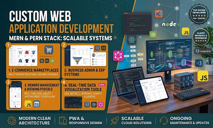build custom full stack web applications using react, node js, and postgresql