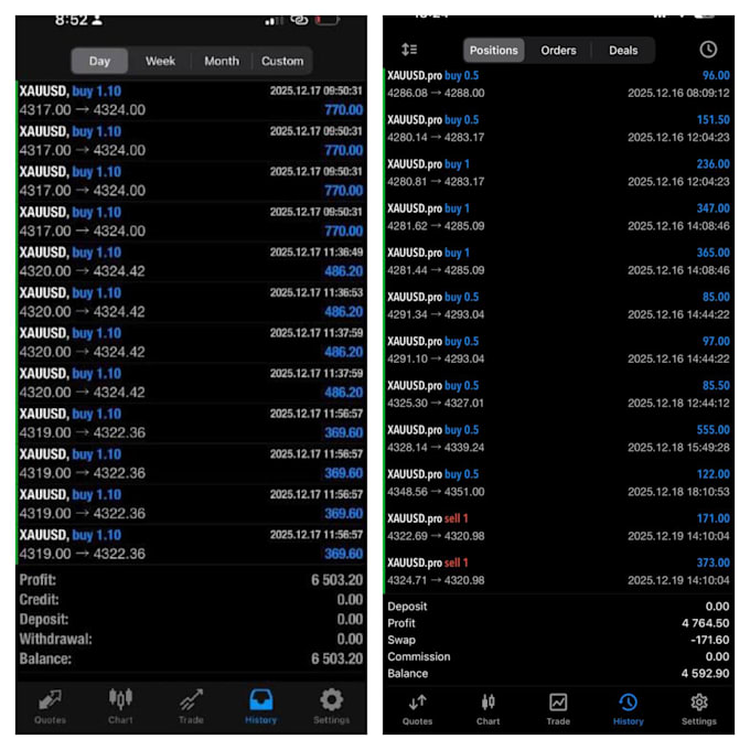 setup profitable forex trading bot forex bot automated forex trading bot