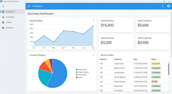 develop professional desktop applications using c sharp, wpf, mvvm, and mysql
