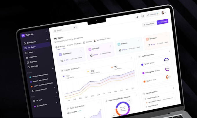 design a modern saas dashboard UI UX in figma