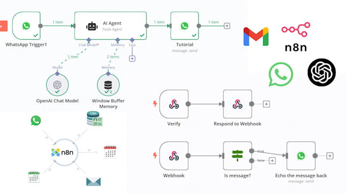 automate whatsapp CRM workflow n8n automation ai agent n8n API integration