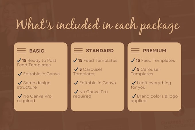 deliver ready to post instagram templates editable in canva