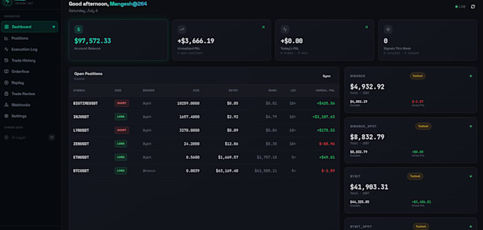 build automated algo trading systems using python