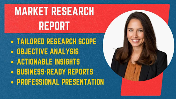 do market research, swot analysis, competitor analysis