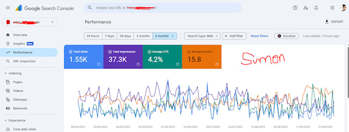 do monthly onpage SEO service to grow website