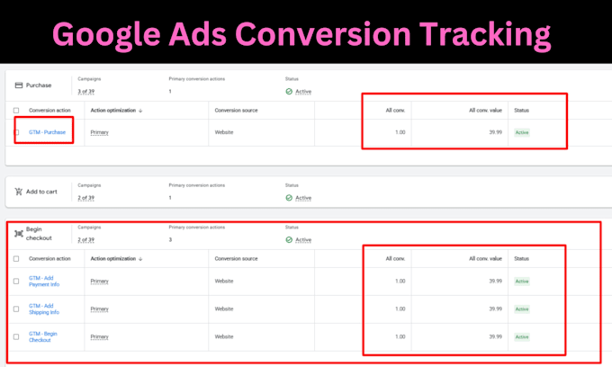 setup google ads conversion tracking