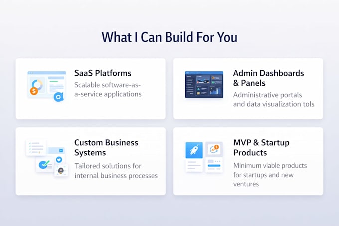 develop a custom full stack web application for your business