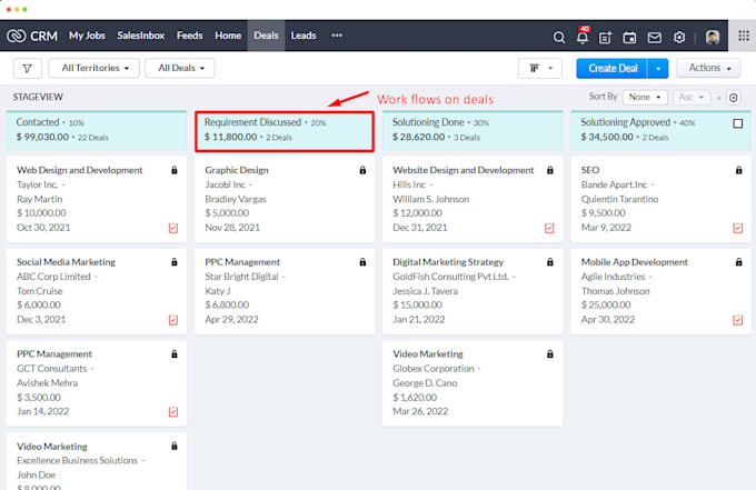 setup zoho CRM and customization for your business