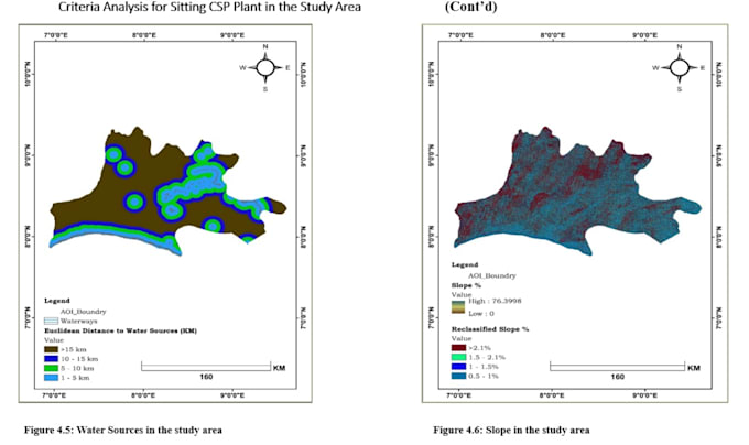 do gis site suitability analysis for renewable energy